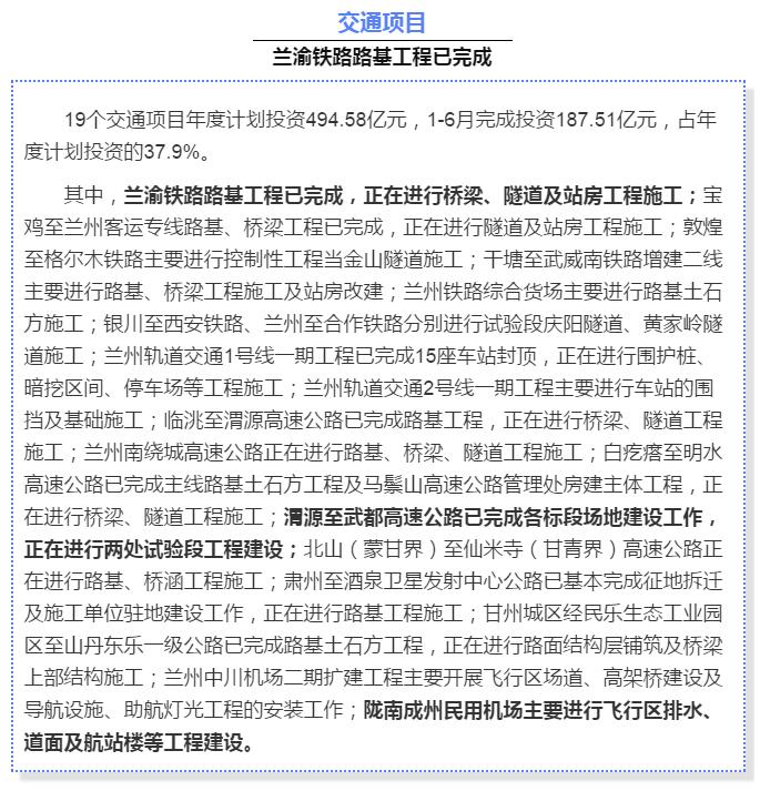 最新！蘭渝鐵路路基工程完成，廣元至重慶北段項(xiàng)目招標(biāo)