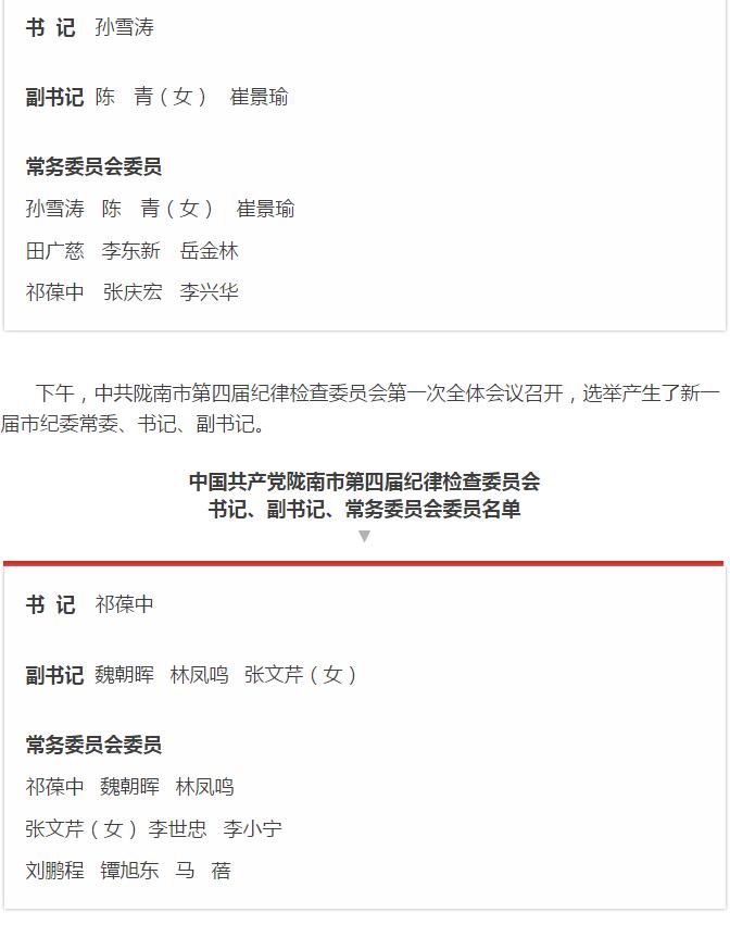 市第四次黨代會勝利閉幕！選出新一屆領導班子