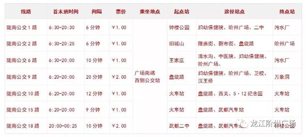 誠(chéng)天下、冠西北——居然之家強(qiáng)勢(shì)入駐隴南階州廣場(chǎng)